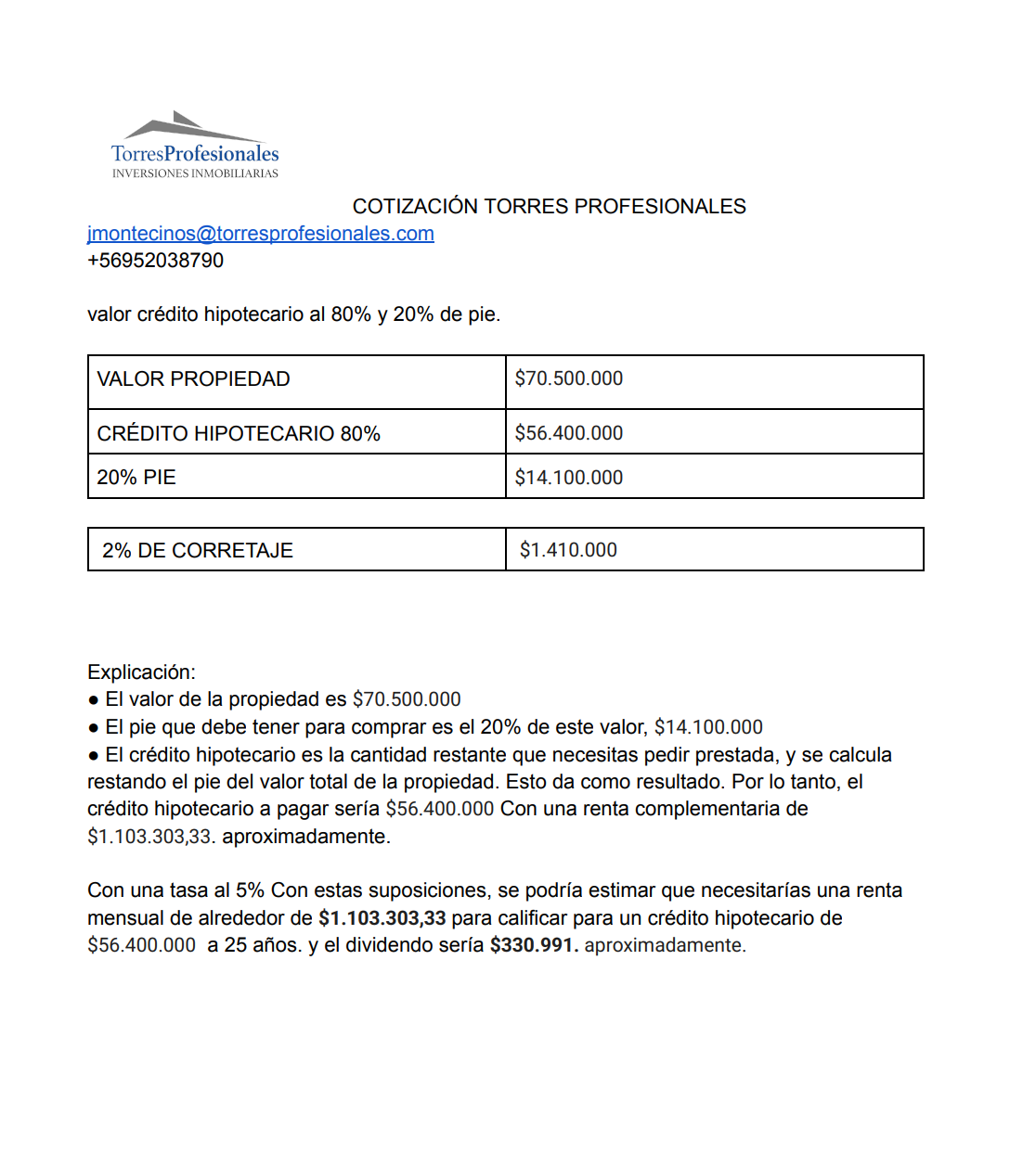 Venta departamento Amunategui con santa rosa. (1D1B).