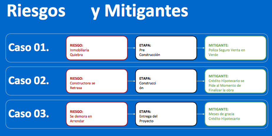 venta departamento entrega inmediata Estación central.