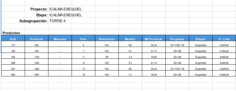 Exequiel Fernandez comuna la Florida entrega inmediata .