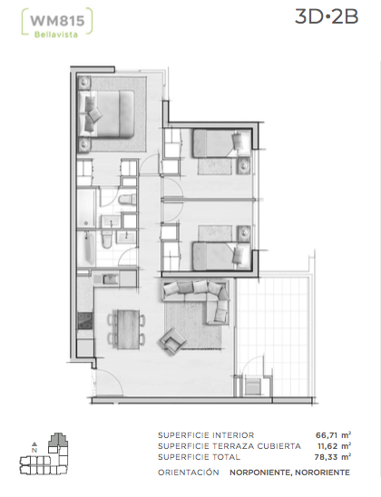 Proyectos en verde Walker Martinez