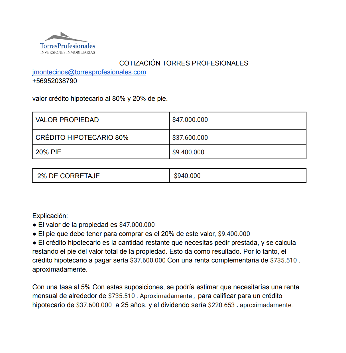 Venta departamento cerrillos, obispo donoso